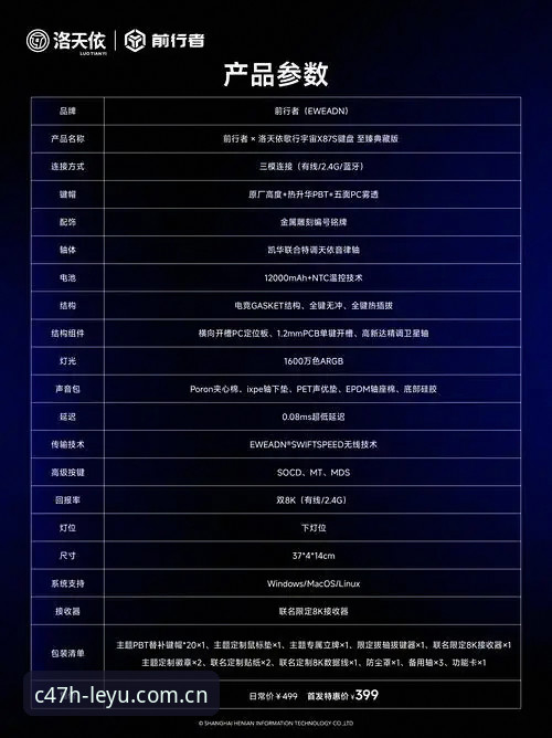 C47H数据同步 vs 手动录入：运动爱好者该怎么选？新章开启乐鱼官网cn实操对比